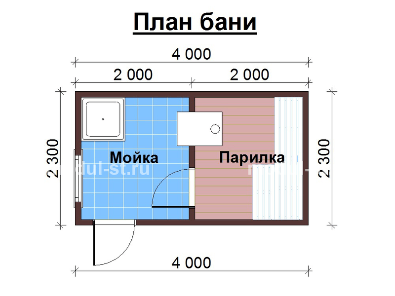 БАНЯ МОБИЛЬНАЯ БМ-1-4